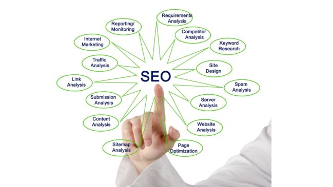 seo techniques