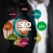 Outsource your SEO