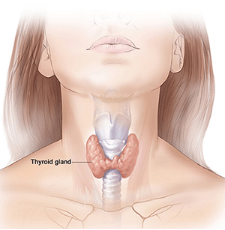 chronic hyperthyroidism