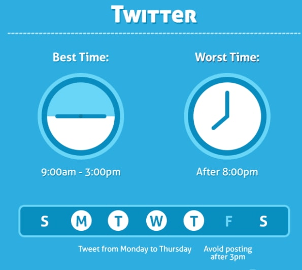 Implement a consistent posting schedule