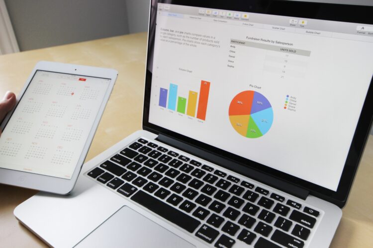 How to Prioritize Recruitment Marketing in 2022