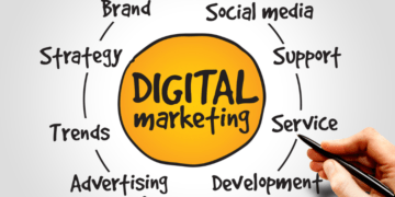 A Guide on Understanding The Who, What, Why, & How of Digital Marketing